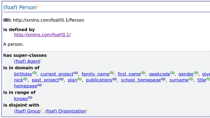 La cuestión de género en la Web Semántica